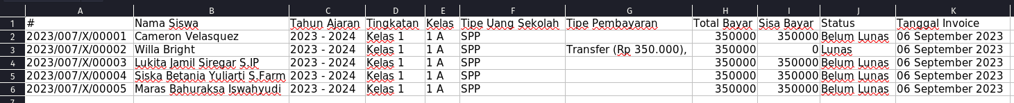 Menu Pembayaran Sekolah