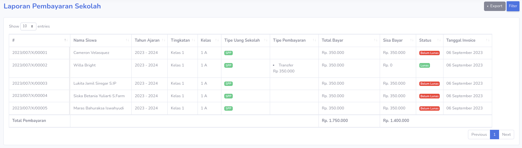 Menu Pembayaran Sekolah