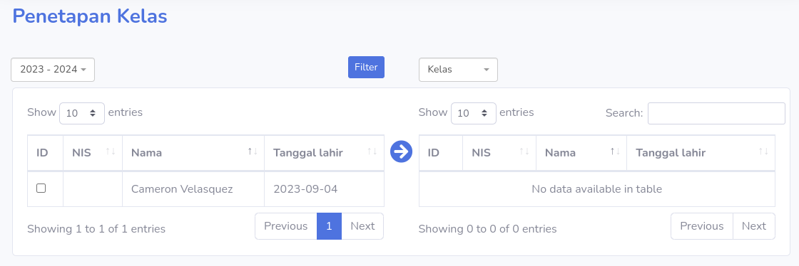 Menu Penetapan Kelas